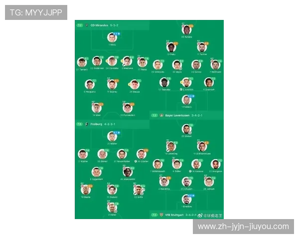 英超20强球员名单及赛季实力对比分析 英超20强球员名单及赛季实力对比分析