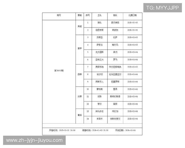 西甲杯赛程安排及赛事冲刺阶段关键比赛预测