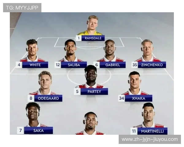 英超冠军球队的形成历程